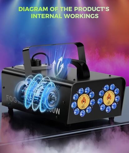 ماكينة الضباب ذات الرأس المزدوج IMONE 1500 واط | آلة دخان مستمرة عالية الإخراج مع 18 مصباح LED RGB وجهاز تحكم عن بعد لاسلكي | مثالي للحفلات، ودي جي، والهالوين، والمسرح، والمناسبات الداخلية والخارجية in Kuwait