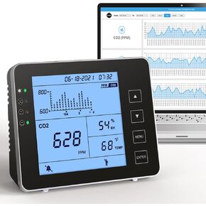 GZAIR CO2 Data Logger Monitor, Wall-Mounted Carbon Dioxide Detector, IAQ CO2 Detector, NDIR Sensor, Temperature and Humidity, 0~5000ppm Range (CO2 Detection Human/Plant Mode)