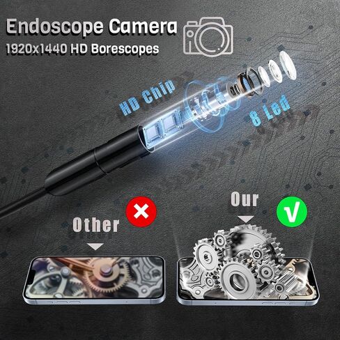 Endoscope Camera with Light Compatible for iPhone, 1920P HD Snake Borescope Camera for iPhone with 8 Adjustable LED Lights, 7.9mm IP67 Waterproof Inspection Pipe Camera with 16.4ft Semi-Rigid Cable in Saudi Arabia