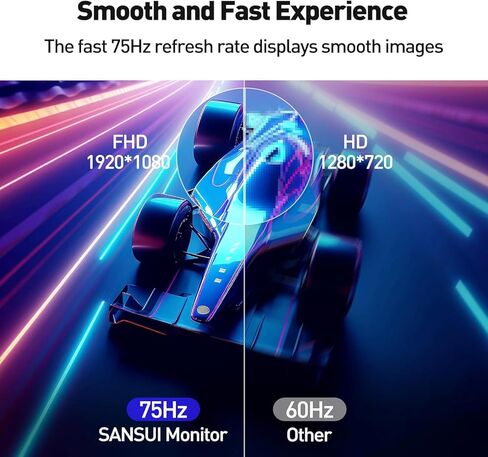 شاشة SANSUI مقاس 22 بوصة IPS 75 هرتز FHD 1080P HDMI VGA ومنافذ VGA شاشة كمبيوتر رفيعة للغاية قابلة للإمالة وقابلة للتعديل مع زاوية عرض واسعة 178 درجة - ترقية بصرية نهائية للمنزل والمكتب (ES-22X3) in Kuwait