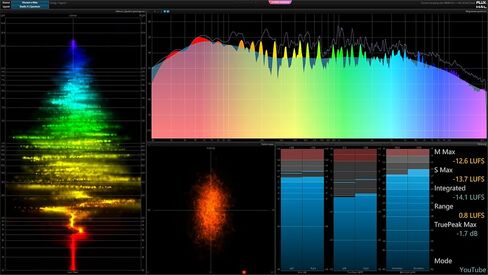 Flux Session Analyzer Lite - Audio Measurement & Analysis Software (Download Card) in Saudi Arabia