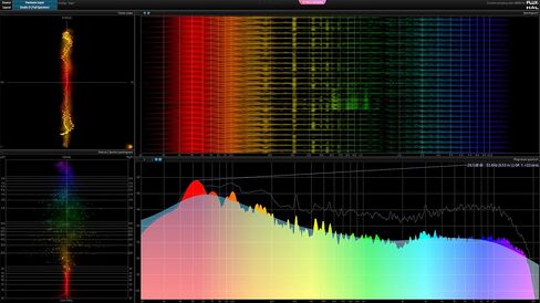 Flux Session Analyzer Lite - Audio Measurement & Analysis Software (Download Card) in Saudi Arabia