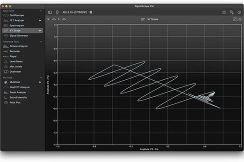 Faber Acoustical SignalScope XM V12 Basic Tool Set - Download Card in Saudi Arabia