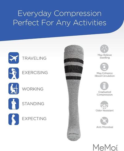 MeMoi Wellfit Unisex Striped Athletic Cushion Sole Knee High Cotton Blend 15-20mmHg Graduated Compression Socks in Saudi Arabia