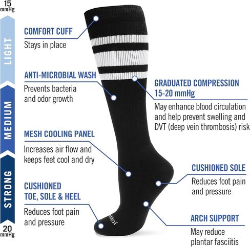 MeMoi Wellfit Unisex Striped Athletic Cushion Sole Knee High Cotton Blend 15-20mmHg Graduated Compression Socks in Saudi Arabia