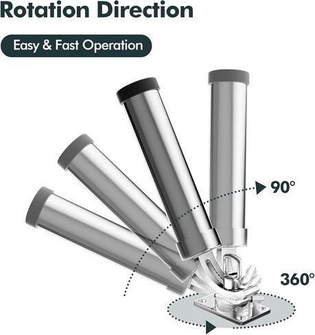 حامل قضيب لقارب الصيد، 2 عبوة من الفولاذ المقاوم للصدأ 316 360 درجة قابل للتعديل على سطح السفينة حامل عمود قضيب الصيد لليخوت البحرية in Kuwait