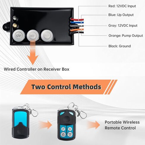 G3-H01 Wireless Dump Trailer Remote Control Kit, 12 Volt Hydraulic Pump Lift Winch Controller with 50-100ft Range, Low Voltage Protection, Easy Installation for Dump Trailers, Boat Lifts, Snow Plows. in Saudi Arabia