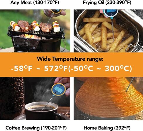 Pocket Pro 1-Second Instant Read Meat Thermometer, Rechargeable Digital Thermometer for Grilling, Food, BBQ, Kitchen Cooking, Oil Deep Frying & Candy (Nobility Blue) in Saudi Arabia
