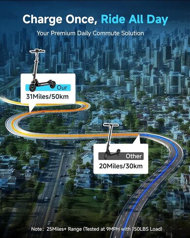 سكوتر كهربائي للبالغين EC10 ، نطاق 25-32 ميلينز ، 750 واط محرك و 25 ميلاً في الساعة ، 10 بوصات من إطارات الهوائية Escooter ، نظام التعليق والمكابح المزدوج ، سطح السفينة الأوسع ، Scooter قابلة للطي للركاب in Kuwait