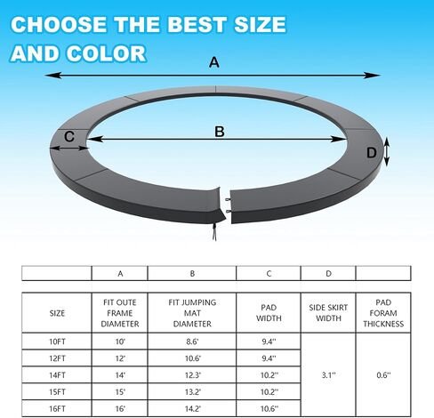 Trampoline Pad Replacement, 10/12/14/15/16FT Trampoline Spring Cover, No-Hole for Pole Waterproof Trampoline Safety Pad, Trampoline Replacement Parts & Accessories for Round Frame in Saudi Arabia