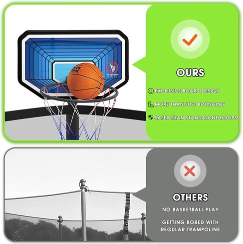 LHX 8 10 12 14 15 16FT Tranpoline Outdoor 1500LBS with Basketball Hoop, Large Heavy Duty Tranpoline for Kids and Adults with Light and Sprinkler, ASTM Approved & Easy Install, Backyard in Kuwait