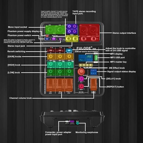 4 Channel Mixer DJ Audio Mixing Console with 256DSP, Small Music Sound Mixer Board Supports USB Bluetooth MP3 Computer Input, 48V Phantom Power & PAD Function for Recording Studio Streaming in Saudi Arabia