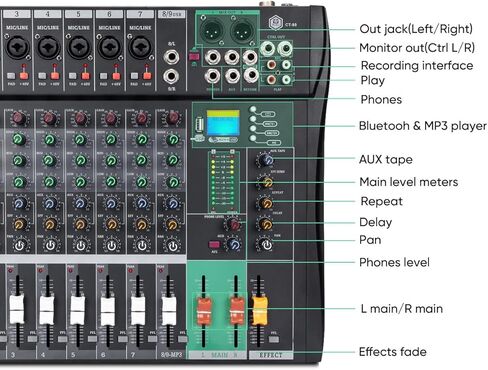 وحدة تحكم خلاط صوت 8 قنوات - خلاط استوديو تسجيل USB بلوتوث مع ريفيرب FX | طاقة فانتوم 48 فولت ومشغل MP3 | لايف دي جي كاريوكي in Kuwait