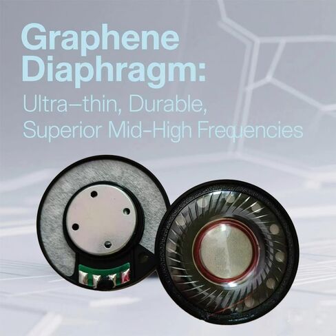 40mm Headphone Graphene Diaphragm Units Speaker Parts 1Pair in Saudi Arabia