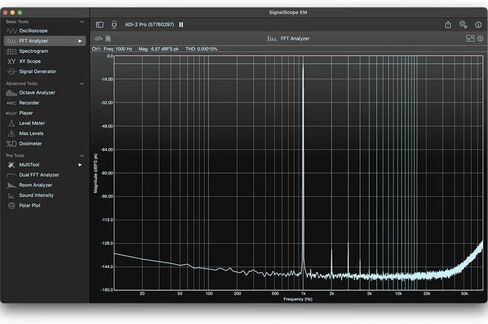 مجموعة أدوات Faber Acoustical SignalScope XM V12 Pro - تنزيل البطاقة in Saudi Arabia