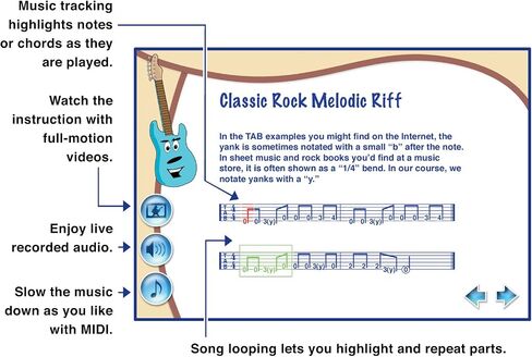 eMedia My Electric Guitar v2 [PC Download] in Kuwait