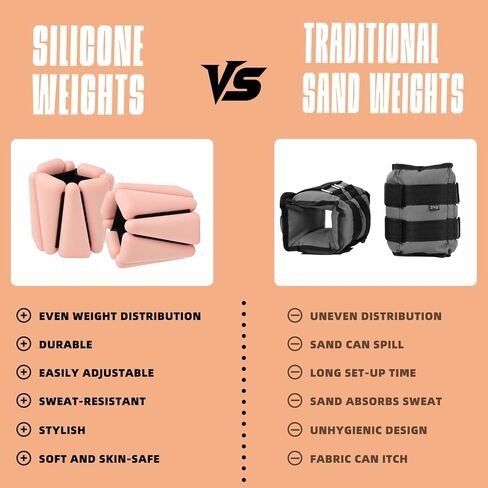 أوزان المعصم، أوزان الكاحل قابلة للتعديل للنساء والرجال، أوزان الساق والذراع للتمرين في صالة الألعاب الرياضية المنزلية، والجري، واليوجا، والبيلاتيس، والبار، والتمرين، وتدريبات القوة، 2 رطل لكل منها in Kuwait