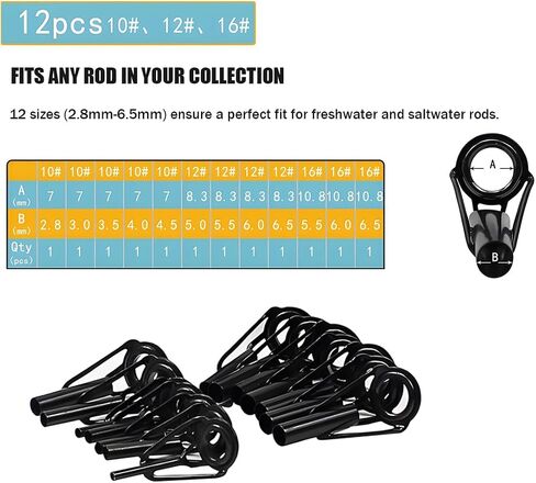 Fishing Rod Tip Repair Kit with UV Light & Glue | Complete Pole Tip Replacement Supplies for Broken Rods | 14 Sizes Top Eyelets, Wrapping Thread | Fishing Rod Repair Kit & Pole Repair Kit in Kuwait
