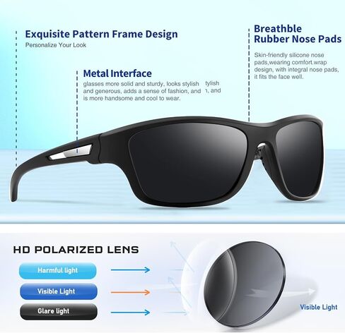 Sports Sunglasses for Men: Wrap Around Goggles for Womens for Driving Fishing in Saudi Arabia