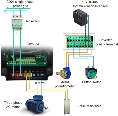 Inverter 4KW 5.5KW 7.5KW Frequency Inverter 220V/380V Output Frequency Converter Variable Frequency Drive Input Voltage Single Phase 220V(4kw 5HP)(2.2kw 3hp) in Saudi Arabia