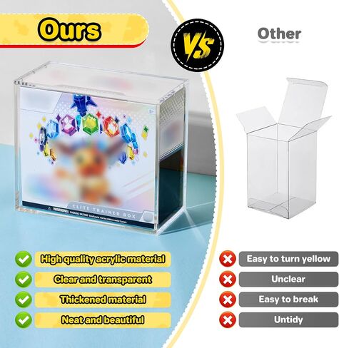 ETB Protector Case, 5mm ETB Acrylic Display Case, Clear Ultra Acrylic Boxes for Display Compatible with Elite Trainer Box, Dustproof and Waterproof Display Box in Saudi Arabia