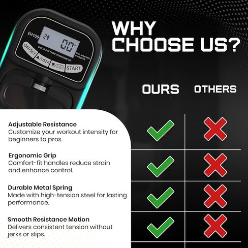 مقياس قوة قبضة اليد 396 رطل/180 كجم - جهاز اختبار قوة قبضة اليد الرقمي مع شاشة LED، مقياس قبضة اليد قابل للتعديل للياقة البدنية والرياضة والعلاج وإعادة التأهيل in Saudi Arabia