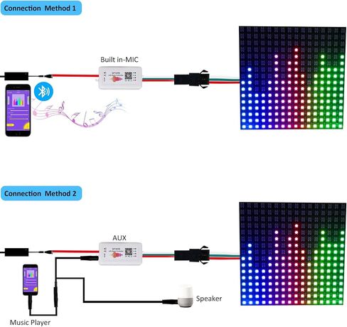 2 Pack SP107E LED Controller –Music Sync for WS2812B/Ws2811/SK6812 IC Strips & LED Pixel Matrix Panel, Smart App Control, 16 Million Colors, Commercial/Home Lighting in Saudi Arabia