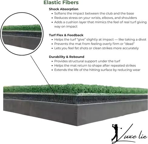 بساط أرجوحة الجولف LuxeLie™ - شريط ضرب مقاس 12 × 28 مع قاعدة EVA مقاس 45 مم - عشب متين للتمرين الداخلي والتدريب في الفناء الخلفي ومحاكاة المنزل in Saudi Arabia