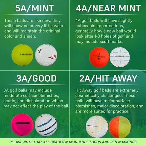 Golf Ball Planet TruFeel Yellow Used Golf Balls in Saudi Arabia