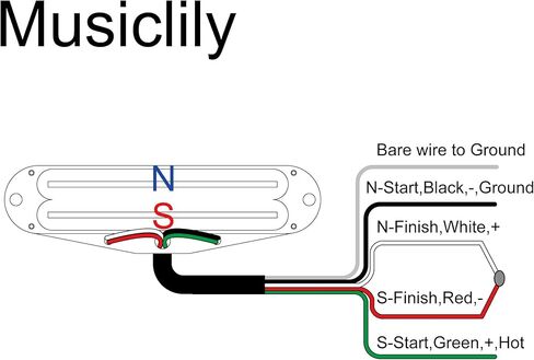 Musiclily Pro ST-DPLC Ceramic Dual Single Coil Sized Humbucker Pickup 6.2K for Strat Style Electric Guitar, White Body Chrome Rail in Saudi Arabia