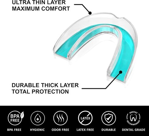 Small Mouth Guard for Kids – Custom Fit, Non-Bulky, Moldable – (4) Teeth Grinding Guards & Case – Comfortable Mouthguard for Children, Mouth Guards for Teeth Clenching, Clear in Saudi Arabia