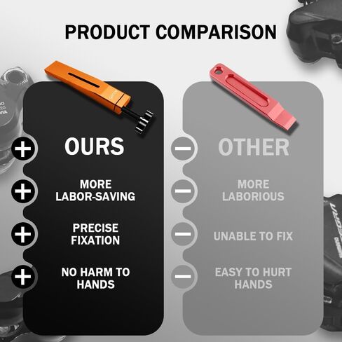 Brake Tool for Shimano and SRAM, Piston Press Tool for Brake Caliper, Hydraulic Disc Brake Caliper Piston Press Tool Compatible with All Brands, for Quick Brake pad Replacement in Saudi Arabia