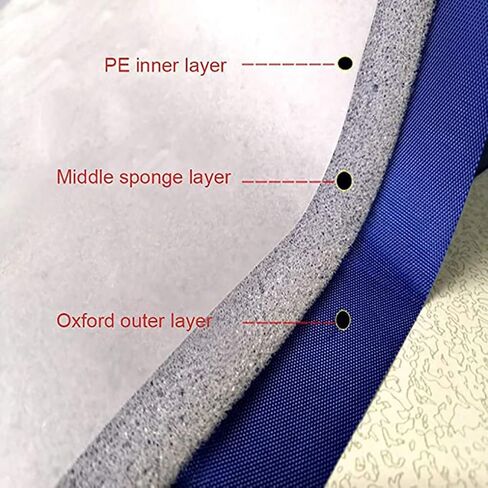 Trampoline Surround Pad Outdoor Trampoline Replacement Safety Mat, Round Waterproof Rainproof Sunscreen Spring Cover, Protective Cover, Edge Guard Ring Accessories in Saudi Arabia