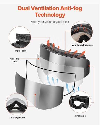 VEVOR Frameless Ski Goggles, Spherical Lens with Revo Coating, OTG Anti fog Snow Goggles, TPU Frame & Ventilation Structure in Saudi Arabia