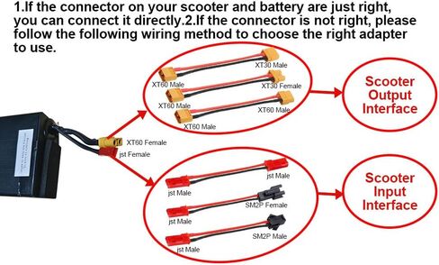 36V 7.5AH Electric Scooter General Battery Replacement for iScooter i9 Isinwheel S9/S9PRO/S9MAX Electric Scooters, Compatible with VOLPAM 5th Wheel v30 pro Scooters in Kuwait