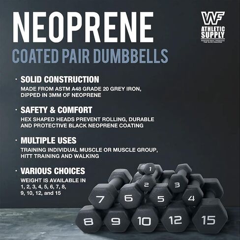 WF Athletic Supply Black Neoprene Dumbbell Set, Non-Slip & Hex Shape, Great for Muscle Toning, Strength Building & Weight Loss; Sizes, Dumbbells Only & w/Rack Options Available in Saudi Arabia