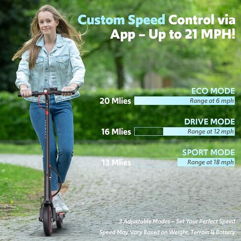 Electric Scooter Adults, Up to 19/23/25Miles & 19/21/22Mph, 8.5/10" Honeycomb Solid Tires, Front/Dual Suspension, Folding E-Scooter Built in Turn/Side Light in Saudi Arabia