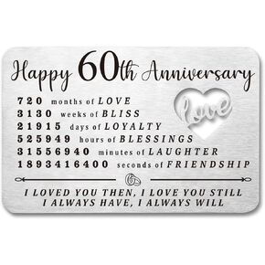 Luptiteuy 20 Year Anniversary Wallet Card Gifts for Husband Wife Boyfriend Girlfriend 20 Year Anniversary Card for Him Her Happy 20th Wedding Anniversary Present for Couple in Kuwait