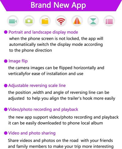 Casoda Newest HD1080P Wireless Backup Camera, Super Strong 5G WiFi Signal Crystal Clear View Smooth Video, Support iPhone and Android Phone, Suitable for car SUV Pickup Sedan, 2-in-1 Easy to Install in Kuwait