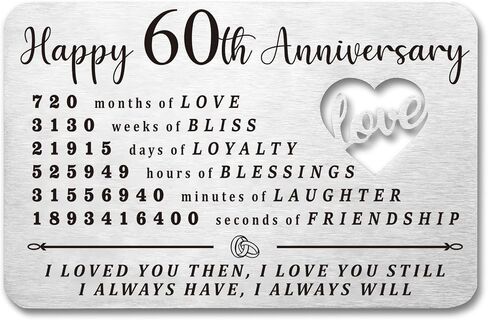 Luptiteuy 20 Year Anniversary Wallet Card Gifts for Husband Wife Boyfriend Girlfriend 20 Year Anniversary Card for Him Her Happy 20th Wedding Anniversary Present for Couple in Kuwait