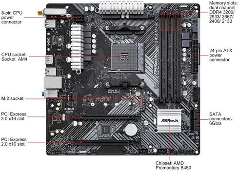 ASRock B450M/AC R2.0 AM4 AMD Promontory B450 SATA 6Gb/s Micro ATX AMD Motherboard in Saudi Arabia