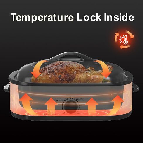 فرن شواء كهربائي سعة 14 لترًا مع وظيفة طباخ بطيء، بوفيه فرن شواء ديك رومي مع غطاء ذاتي التغطية، مقلاة قابلة للإزالة، مقابض باردة الملمس، سهل التنظيف، فضي in Kuwait