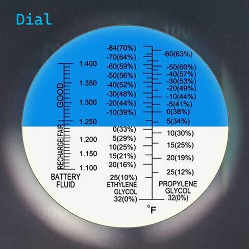 Agriculture Solutions Antifreeze Refractometer Displaying in Fahrenheit for Checking Freezing Point of Automobile Antifreeze Systems and Battery Fluid Condition. Battery Acid, Glycol, Coolant, Antifreeze Tester in Kuwait