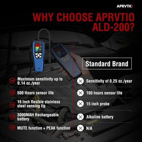 كاشف تسرب المبردات، كاشف تسرب الفريون Aprvtio ALD-200، يعمل بالبطارية، كاشف تسرب غاز الهالوجين للسيارات من أجل R134A R410A R22 R1234YF R600a R290 CFCs HCFCs HFCs HCs HFOs in Kuwait