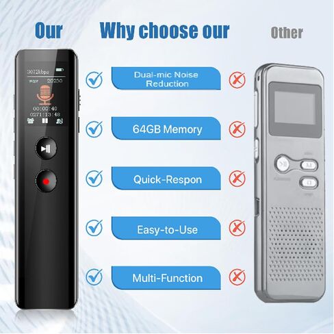 مسجل صوت 64 جيجابايت، جهاز تسجيل 3072 كيلو بايت في الثانية، مسجل صوت بخاصية إلغاء الضوضاء مع التشغيل، MP3، كلمة المرور، مسجل صوتي منشط للمقابلات والمحاضرات (n5) in Kuwait