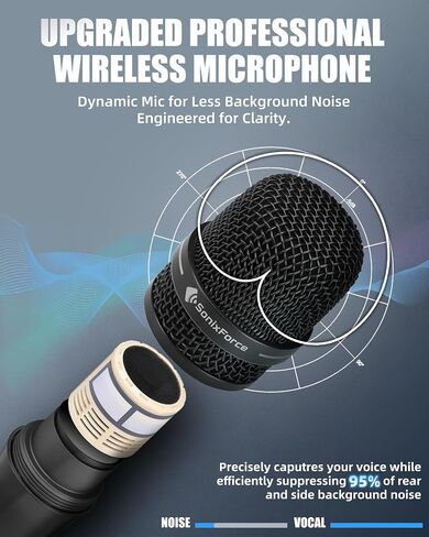 Wireless Microphones, Professional Karaoke Microphone, Dual-Mic UHF System with 260ft Range, All-Metal Portable Microphone for Singing, Speaking, Meetings and Events in Kuwait