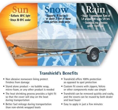 Malibu Boat Shrinkable Transhield Cover 7811019T | Wakesetter 21 VLX in Saudi Arabia