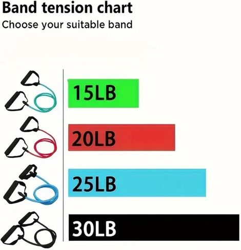 Workout Exercise Band, Fitness Pull Rope Yoga Band with Comfort Handles, Perfect for Home Fitness Training in Saudi Arabia