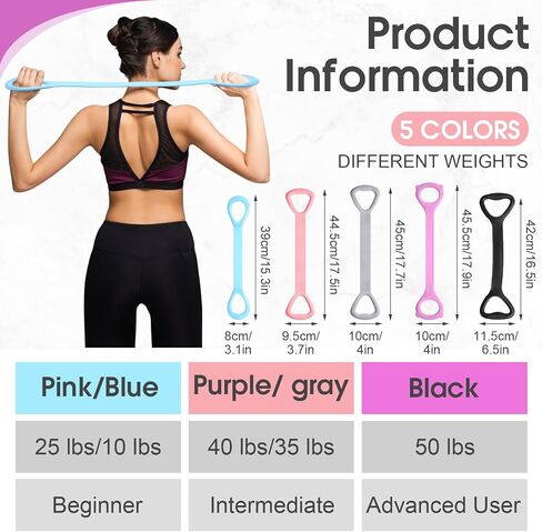 Soulchen 5 Pack Figure 8 Fitness Resistance Bands Elastic Bands(10 Lbs-25 Lbs-35 Lbs-40 Lbs-50 Lbs)for Arm, Back, Chest and Shoulder, Yoga, Pilates, Stretching, Workout Pulling Rope for Women and Men in Saudi Arabia
