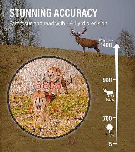 CoxiVision 1400 Yard HD Range Finder with Slope, 7X Magnification, Red OLED Display, BRD Mode, Angle Compensation, Scan in Kuwait